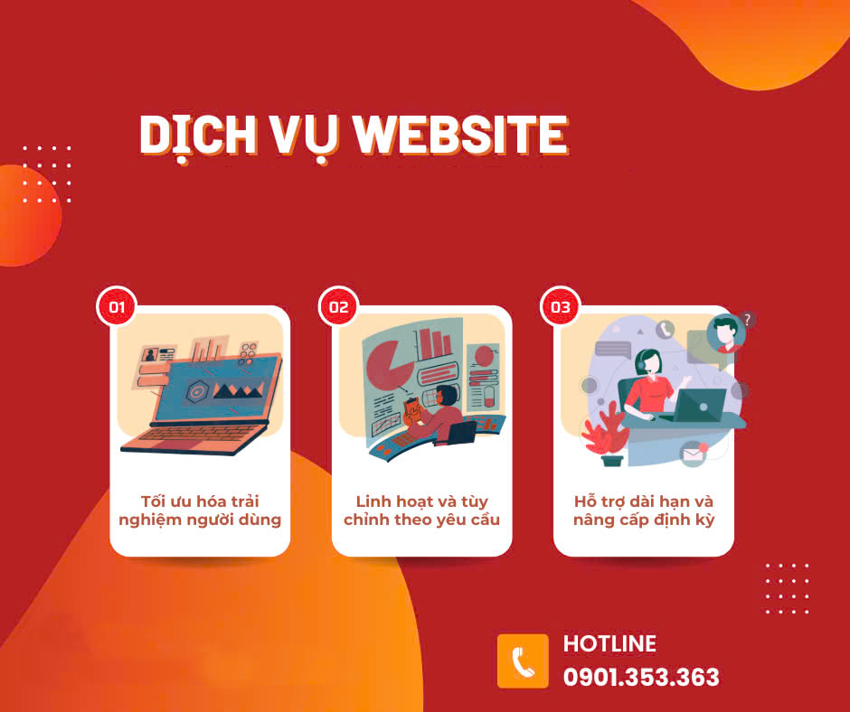 Thiết kế Website trọn gói cùng DITECO: Nhanh Chóng, Hiệu Quả, Chuyên Nghiệp